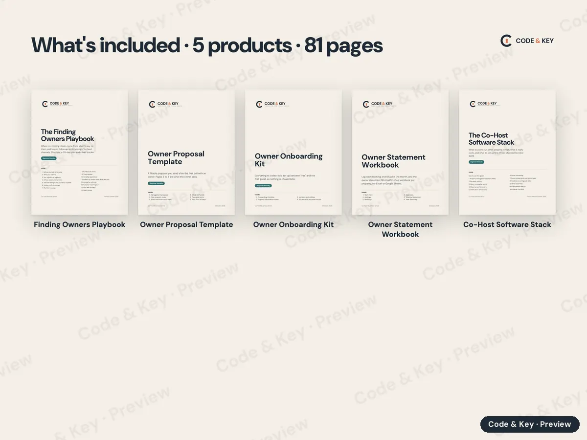 Every page of Co-Host Business Starter, shown small and labeled