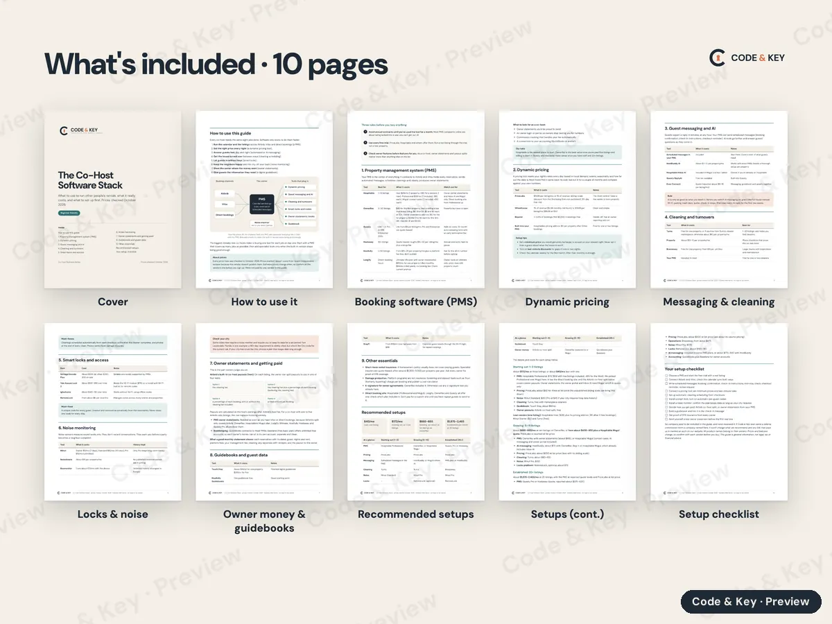 Every page of The Co-Host Software Stack, shown small and labeled
