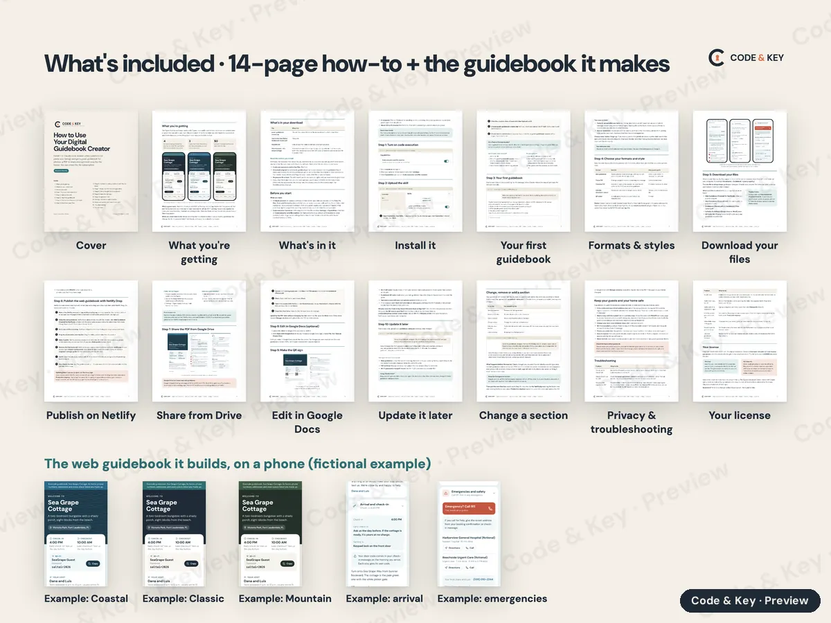 Every page of Digital Guidebook Creator, shown small and labeled