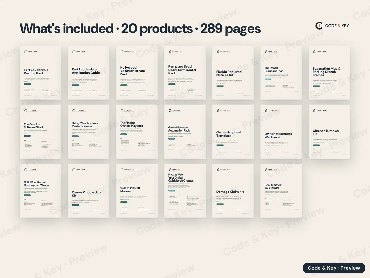 Every page of The Everything Bundle, shown small and labeled