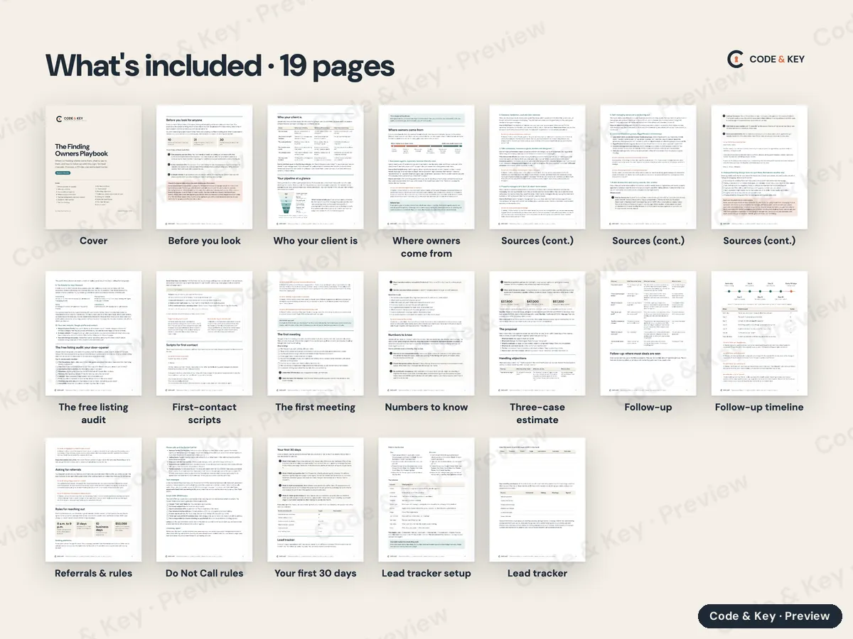 Every page of The Finding Owners Playbook, shown small and labeled