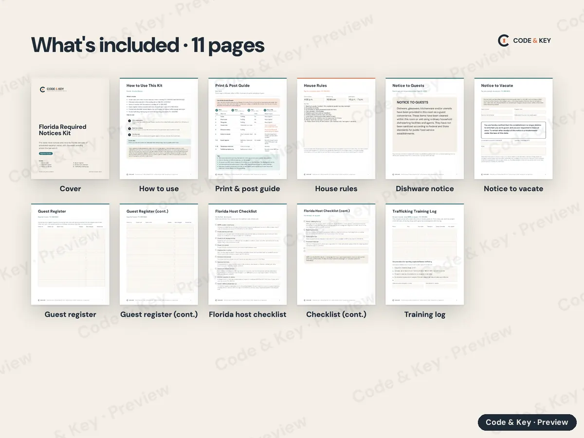 Every page of Florida Required Notices Kit, shown small and labeled