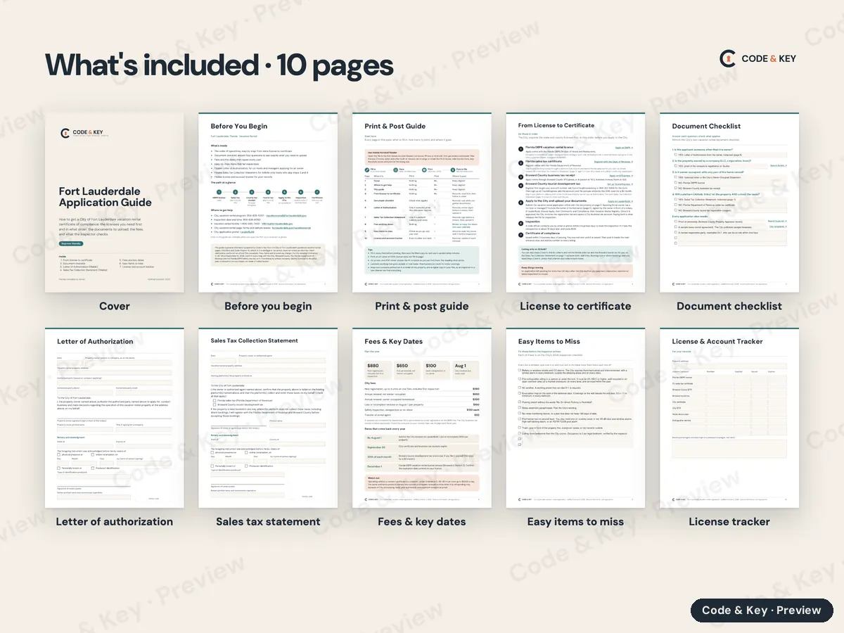 Every page of Fort Lauderdale Application Guide, shown small and labeled