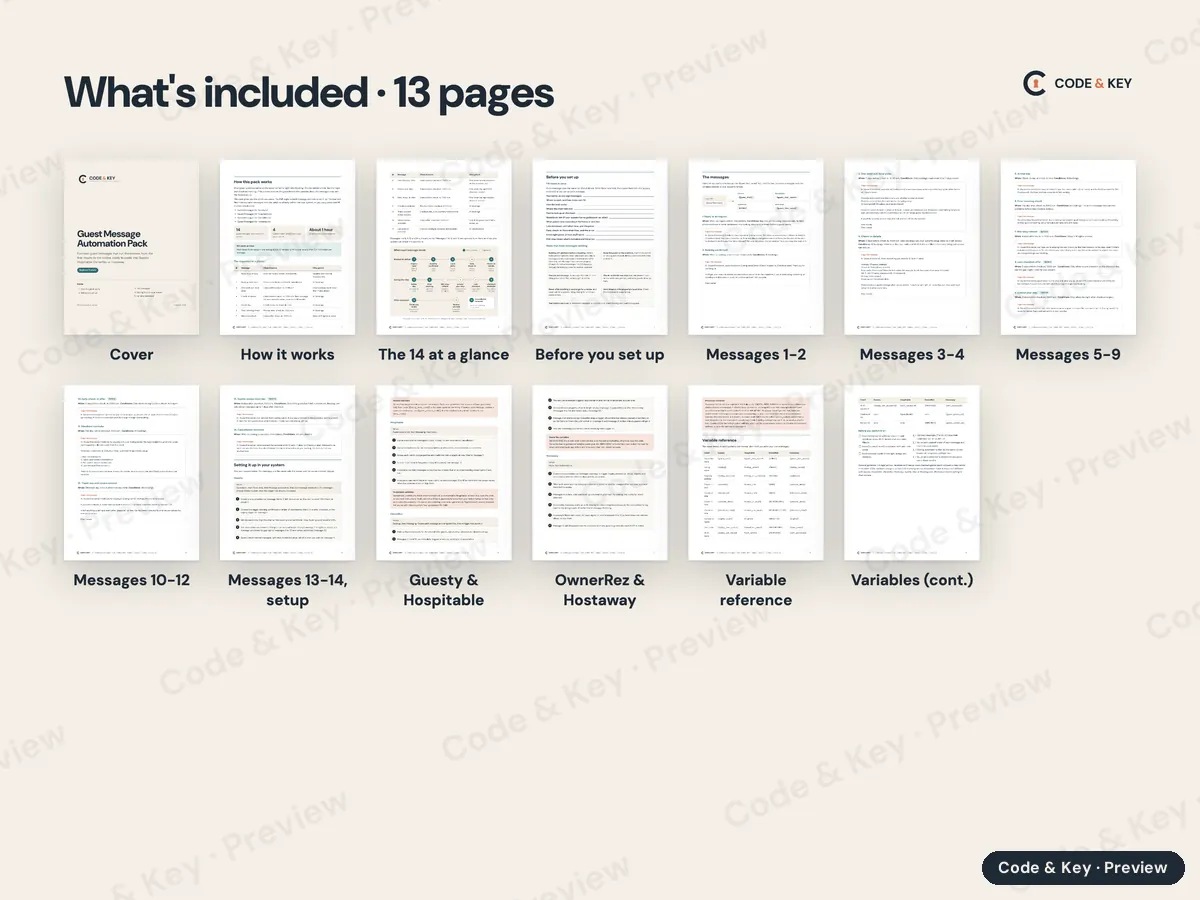 Every page of Guest Message Automation Pack, shown small and labeled