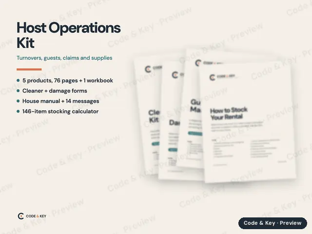 Host Operations Kit: cover and sample pages