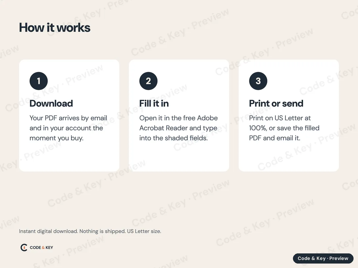 Host Operations Kit: how it works, in three steps