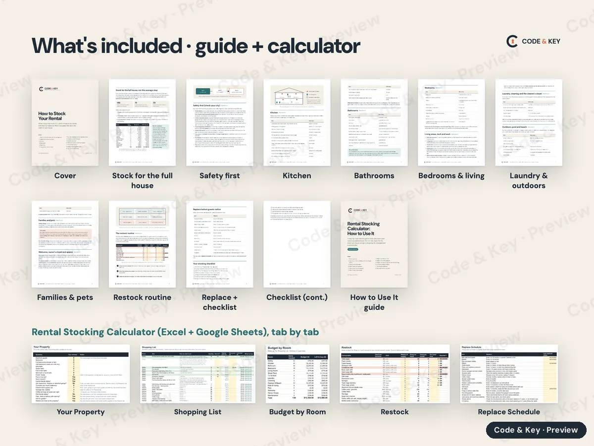 Every page of How to Stock Your Rental, shown small and labeled