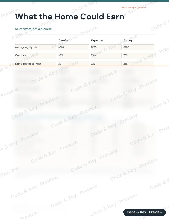 Preview of the sample page: the heading is readable and the rest is blurred