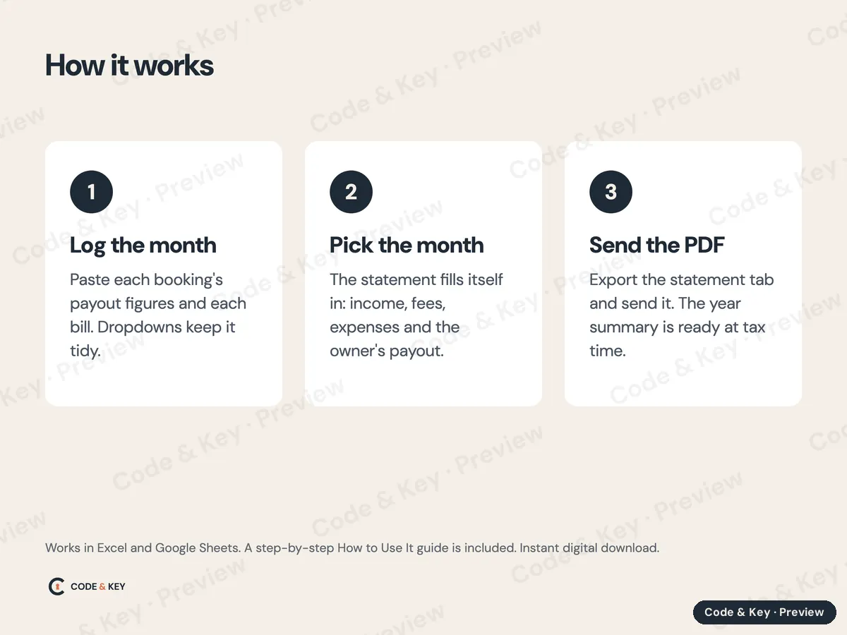 Owner Statement Workbook: how it works, in three steps