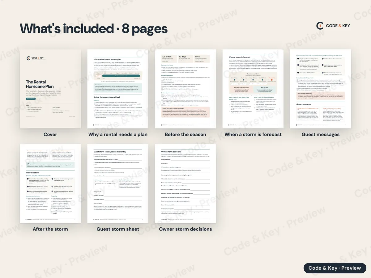 Every page of The Rental Hurricane Plan, shown small and labeled